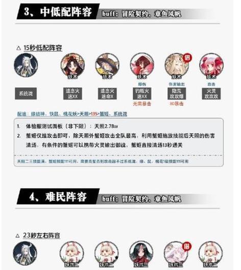 《阴阳师》游戏攻略（游戏玩家必看！赢得大江山之战的关键在于阵容搭配）