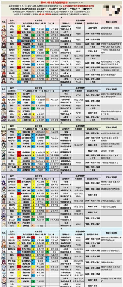 《NBA2K中最强帕克怎么样？J帕克属性能力详解》（以游戏为主，掌握J帕克的一切，NBA2K玩家必看！）