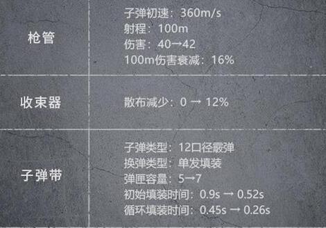 探秘以代号生机的气候天气系统（揭开游戏中的气候奥秘，了解每种天气的特征和影响）