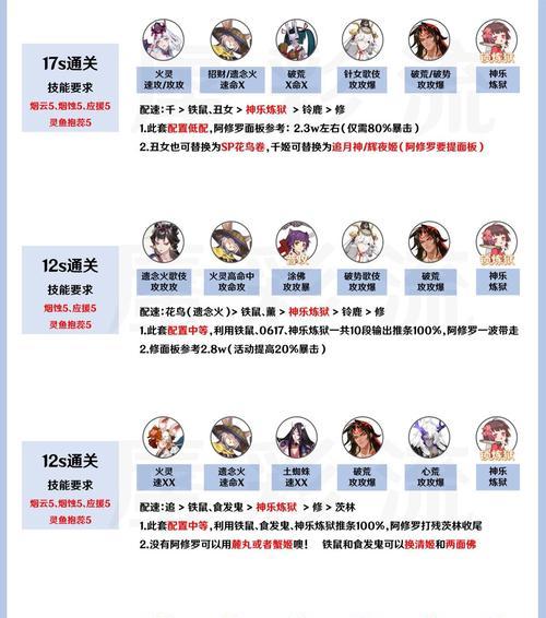 《苍蓝誓约》夜战海域玩法解析（决战到天明，挑战你的操作极限）