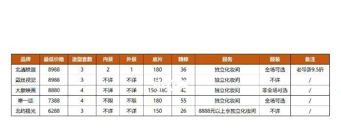 《全角色介绍，我的角色选择心得》（探究游戏中各角色的特点与选择技巧，助你成为优秀的玩家！）