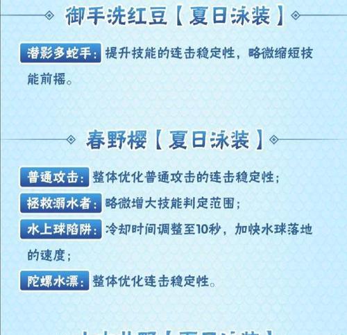 QQ飞车手游的香蕉皮道具（香蕉皮的使用技巧和作用）