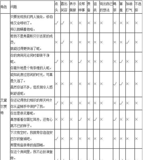《以墨魂山海寻仙全事件》（选项汇总、玩家争议、游戏商策略）
