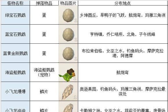 《江湖悠悠，美食无敌——玉面馒头食谱》（江湖美食，一口咬下回味无穷；秘制配方，自家制作一样好吃。）