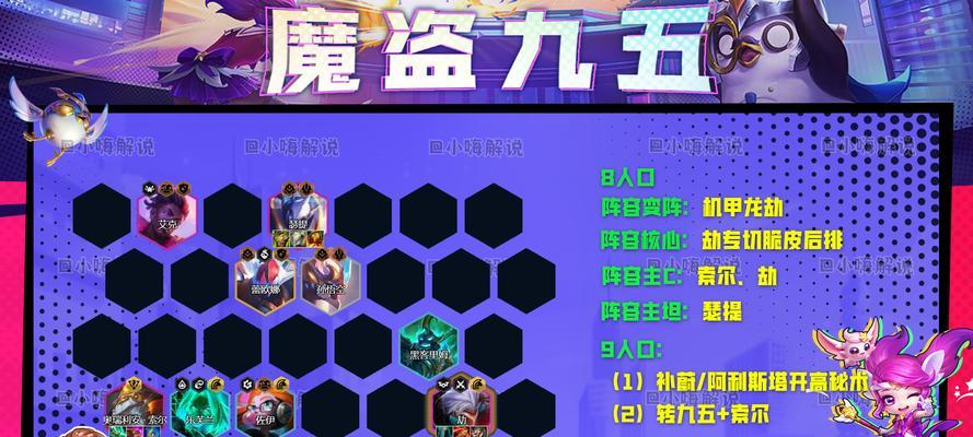 《金铲铲之战隐秘之海》赌腕豪阵容思路介绍（玩转赌腕豪，策略得胜关键在哪？）