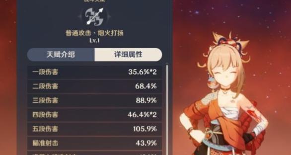 原神埃洛伊圣遗物解析（探寻神秘力量，打造最强装备）