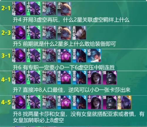 云顶之弈S5最强阵容搭配大揭秘（打造最强战队，独霸云顶之巅）