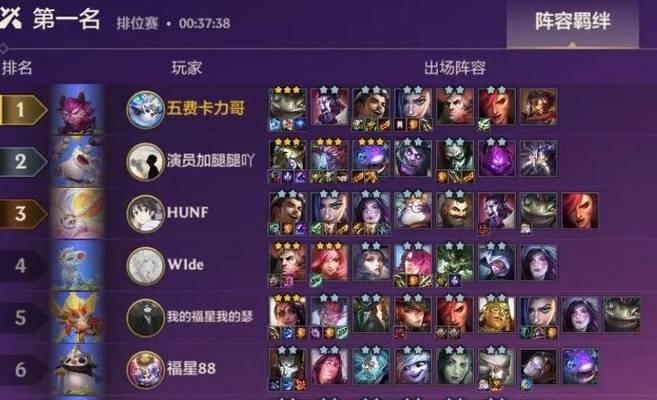 打造强力五费阵容，制霸云顶之巅（打造强力五费阵容，制霸云顶之巅）