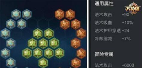 鲁班出装铭文攻略（高级玩家指南，助你成为鲁班一号玩家！）