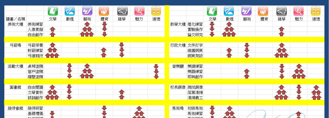 《以落樱散华抄》新手攻略（掌握攻略，开启冒险之旅！）
