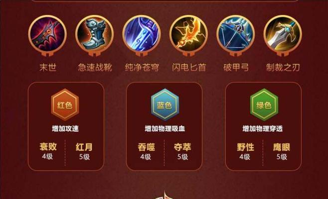 王者荣耀攻略（优化你的出装选择，提升战斗力）