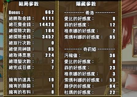 《探寻以兰岛物语公主攻略的秘密》（解析攻略要点，助您成为公主的最佳伙伴）