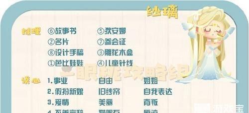 《猫咪公寓2》游戏攻略（打破游戏局限，尽情探索游戏世界）