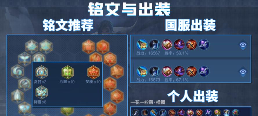 新手诸葛亮教学出装攻略（打造无敌智慧战士的关键装备）