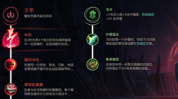 《剑客无限火力出装攻略》（提升战斗力，轻松刷怪！）