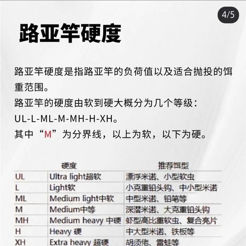 《一念逍遥》新手入坑玩法指南（从零开始，教你如何在《一念逍遥》中自由畅游！）