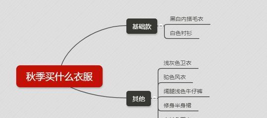 重建家园图五攻略详解（15个段落带你掌握重建家园图五攻略）