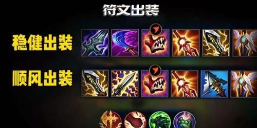 《牛魔先手出装顺序攻略》（牛魔出装顺序、技巧及心得分享）