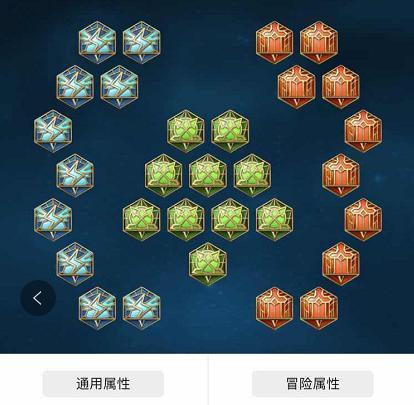 《王者荣耀》2023年亚瑟装备如何获得？（探究获取亚瑟装备的方式和技巧）