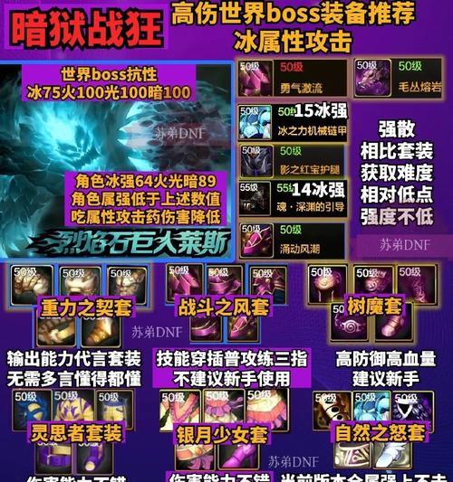 DNF本剑魂攻略——技能搭配与升级策略（掌握剑魂技能搭配与升级，打造最强战斗力！）