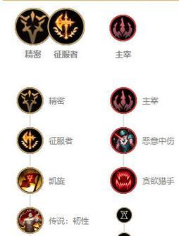 无限火力英雄主宰出装攻略（打造最强英雄，征战无限火力的必备装备！）
