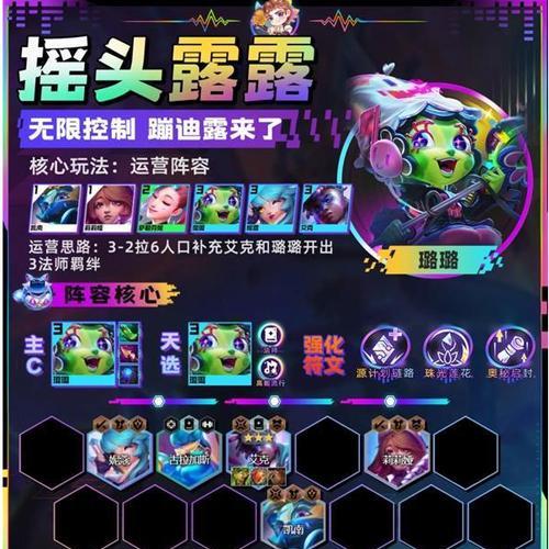 《金铲铲之战》S7.5玉龙芬妮阵容攻略（打法分析、英雄搭配、符文推荐、局势把握）