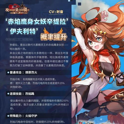 以坎公骑冠剑索菲强度分析（剑灵中哪个职业最强？）