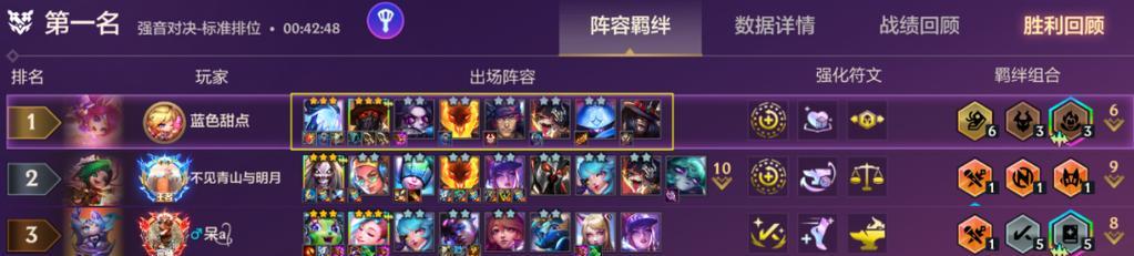 六双鞋，时尚搭配攻略（如何以六双鞋打造出色的时尚造型）