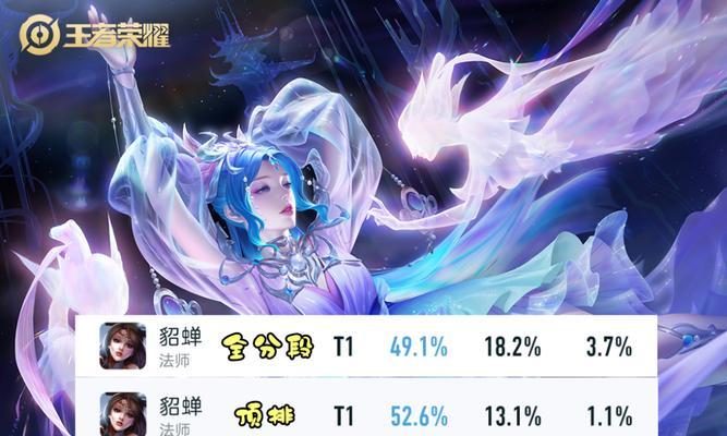 貂蝉攻略（轻甲美人如何战胜敌人？攻略详解+心得分享！）