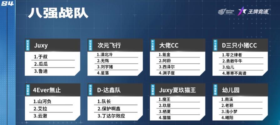 王牌竞速耐久，为赛车界带来了什么？（探究王牌竞速耐久在赛车界的作用）