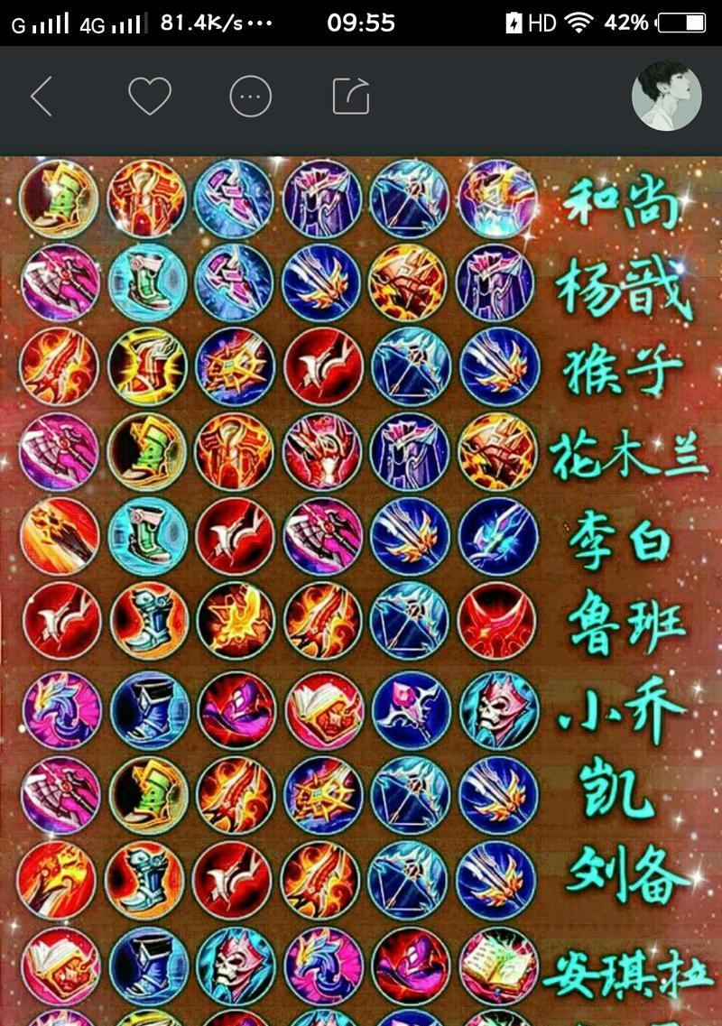 王者恶心人英雄出装攻略（打造无敌恶心战神，让对手崩溃哭泣）