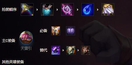 野外冲击战出装攻略（精选15种神装搭配，一统江湖！）