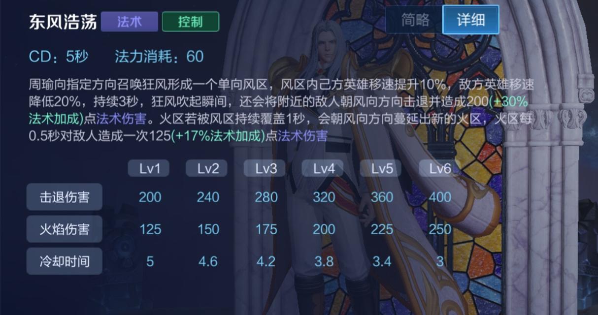 战场枭雄——以周瑜法式出装铭文搭配攻略（挥洒烽火，舞动乾坤，打造无敌战神！）