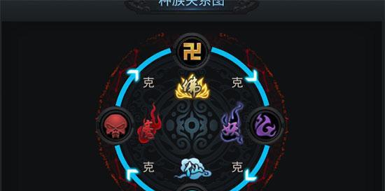 探索禁魔岛（战胜禁魔岛的魔力，成就你的英雄传奇）