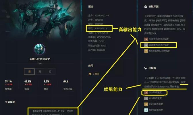 红眼军团出装最新攻略！（打造无敌输出，助你登顶巅峰战场！）