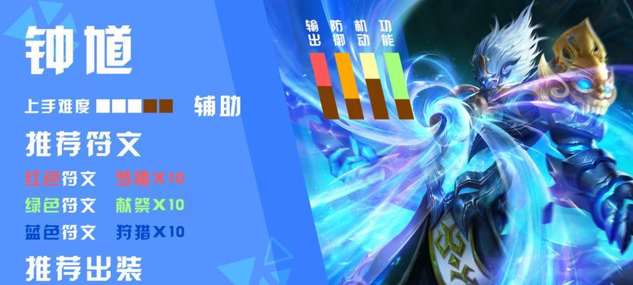 钟馗国服初装铭文出装攻略（钟馗初装铭文出装攻略详解，助你成为国服巅峰玩家）