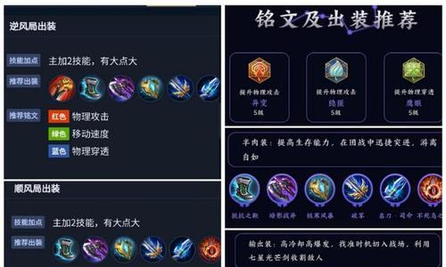 王者正式服出装攻略——完美装备助你征战全场（打造最强英雄，合理出装不可或缺的策略）