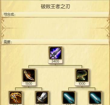 破败之王打野全局出装攻略(成为无敌破坏王,统治全场)