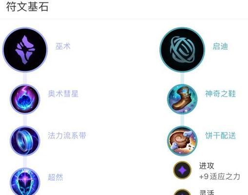 《狐狸天赋铭文出装攻略》（最强狐狸天赋铭文搭配与出装推荐）