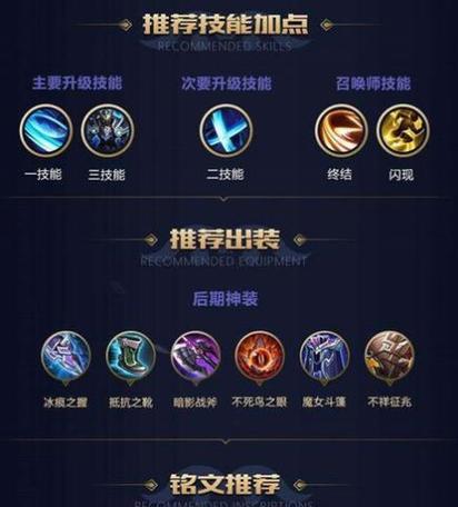 凯（重拾统治力，掌握强大技能组合，引领胜利之路！）