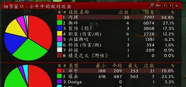 怀旧服暗器技能打造攻略（掌握暗器技能打造的关键，快速提升战斗实力）