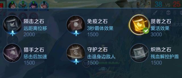 乱斗王者出装攻略(让你在乱斗王者战场上无往不利的15个关键装备选择)