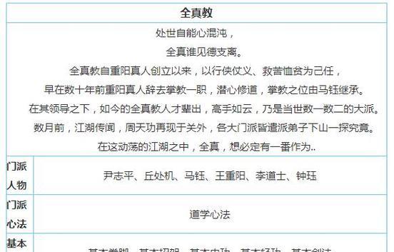 江湖剑法技能攻略(掌握剑法技能的关键,实现江湖称霸)