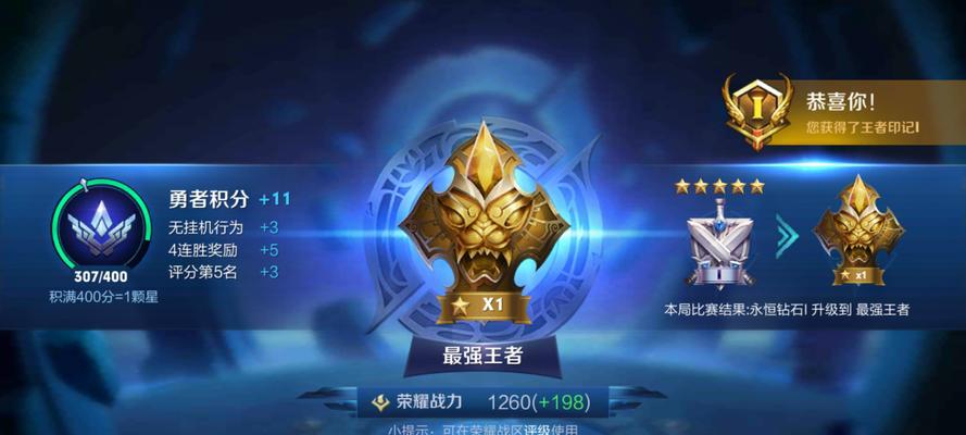 王者射手套路出装攻略（解密射手的装备选择与技巧，助你称霸王者荣耀战场）