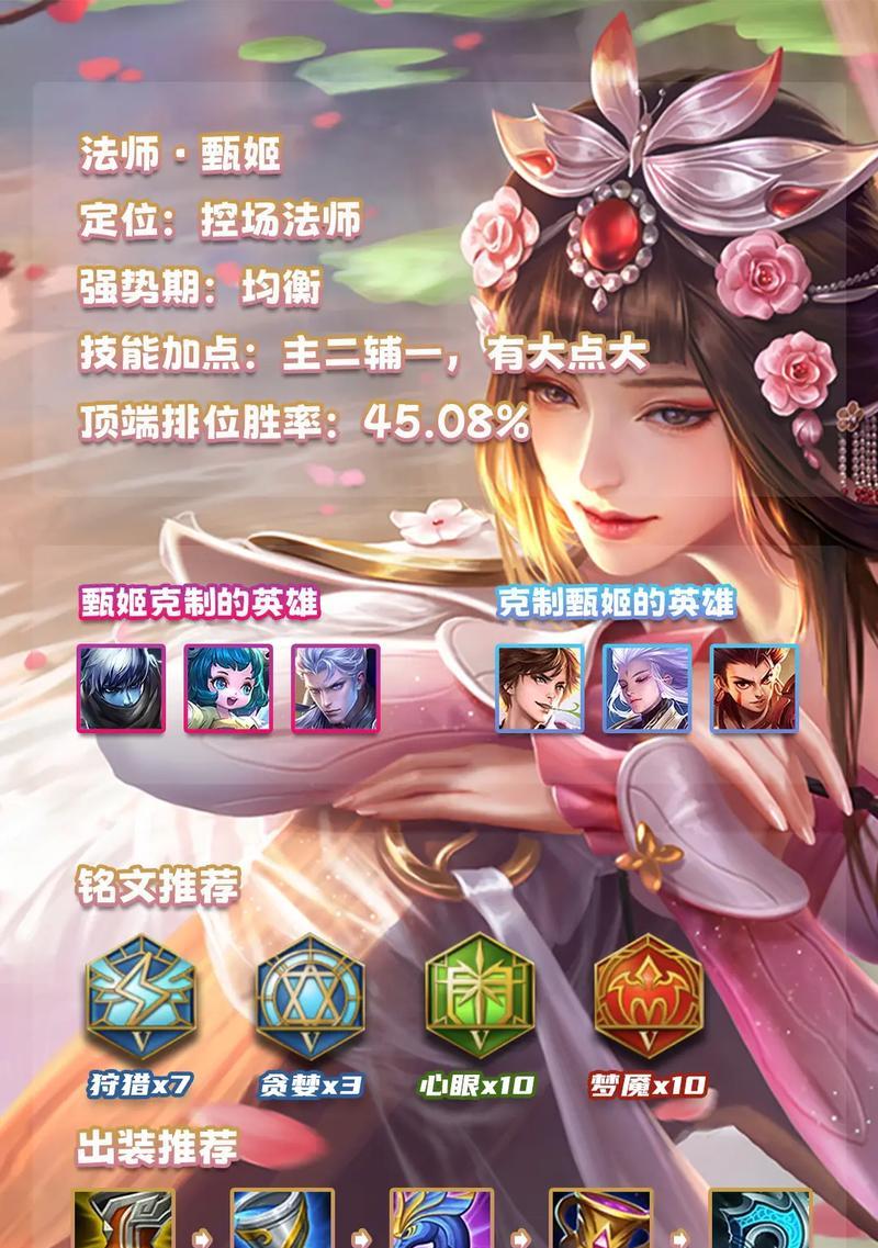 铭文出装英雄攻略（聚焦铭文出装，助你在游戏中稳操胜券！）