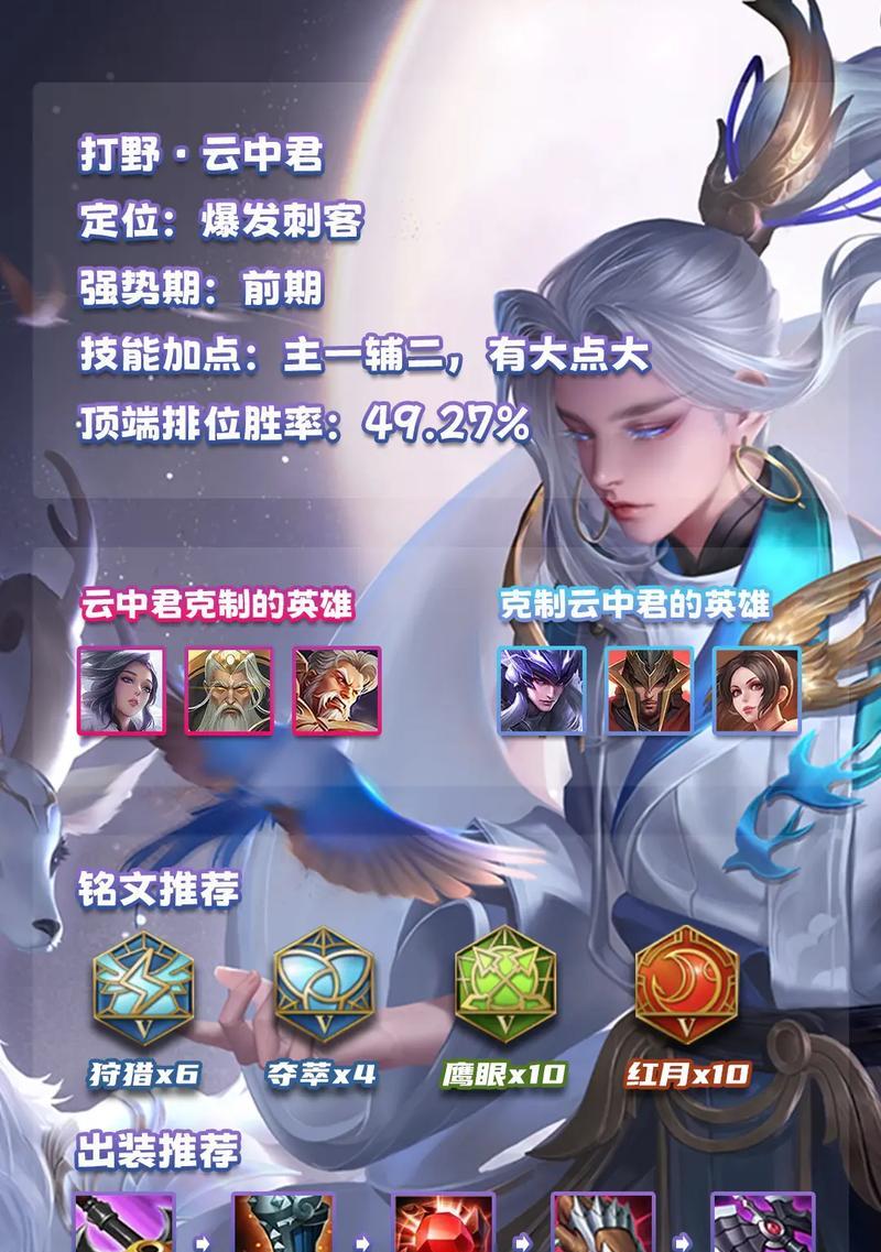 《最新铭文出装攻略，助你成为无敌英雄》（掌握关键铭文，打造最强英雄阵容）