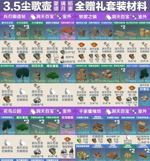 原神3.3版本攻略