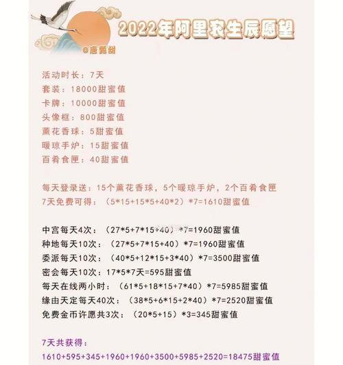 掌控后宫(突破游戏枷锁,引领后宫命运!)