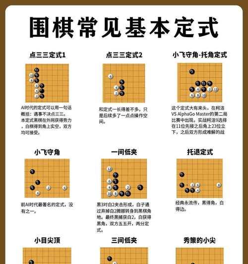 攻略游戏中的大多数棋局(如何在游戏中获得优势的攻略技巧)