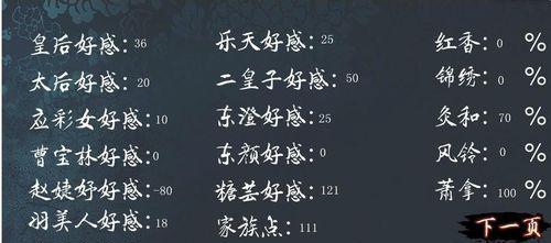 《征服最难后宫游戏的攻略》（解密游戏规则，迎娶众多美人，谱写一段传奇爱情）